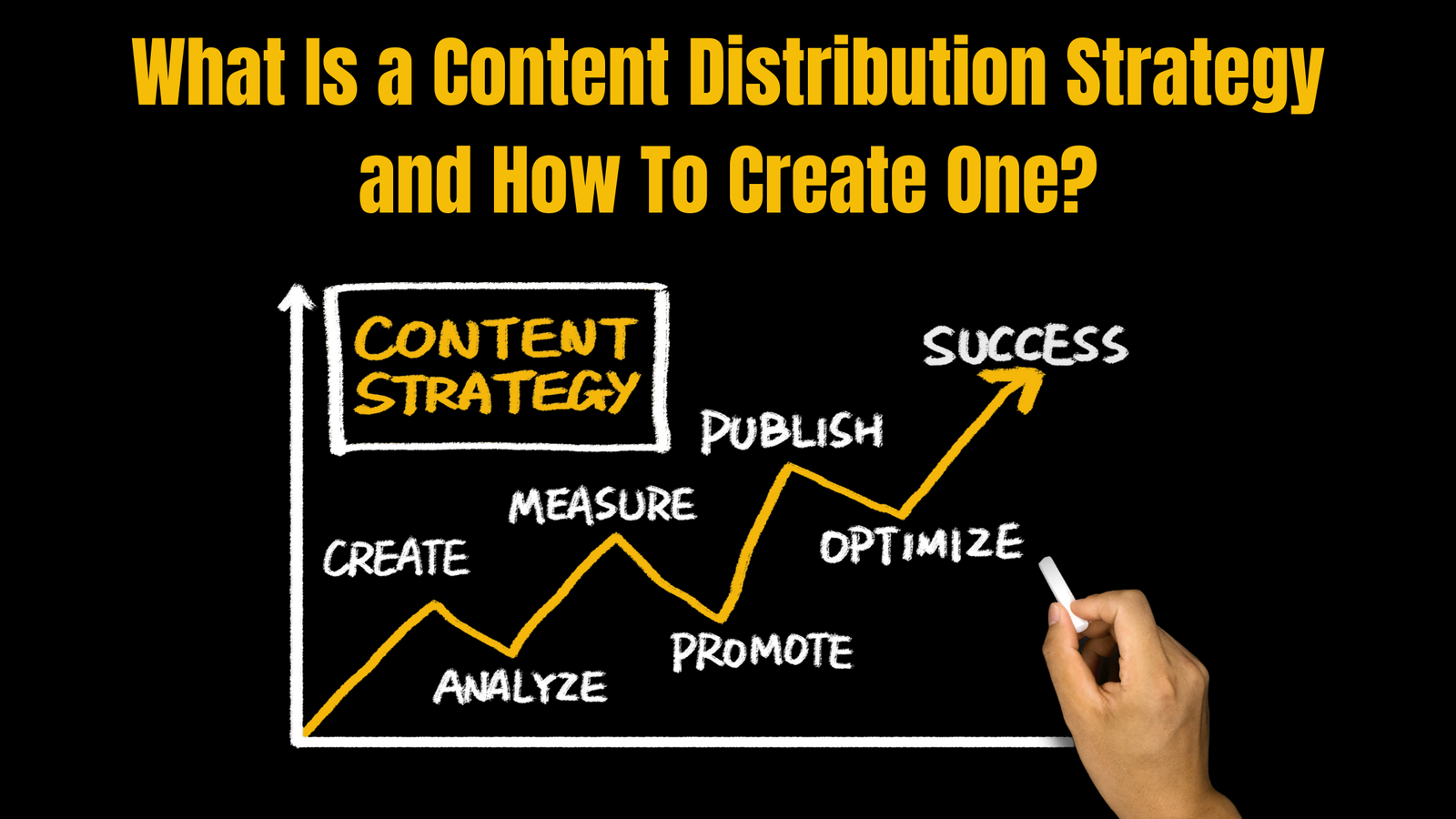 What Is a Content Distribution Strategy and How To Create One? | A Complete Guide
