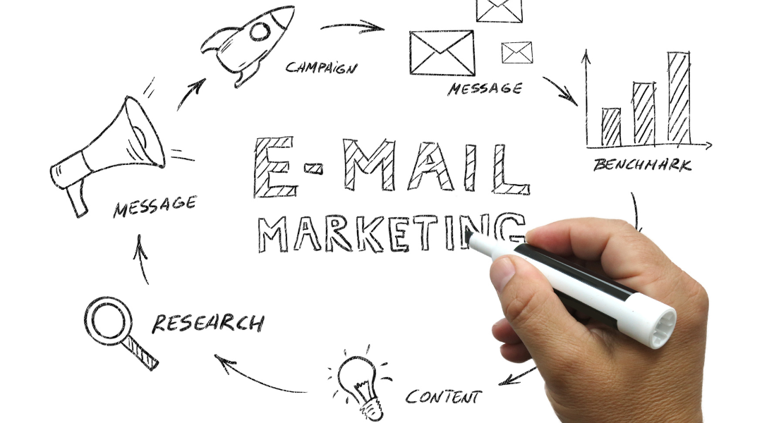 email-autoresponders-guide