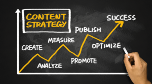 creating-viral-content-strategies-examples