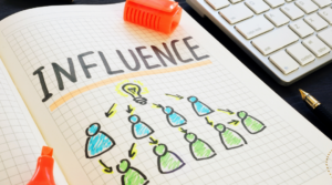 Mizoram Influencer Marketing Success: Thriving Brands