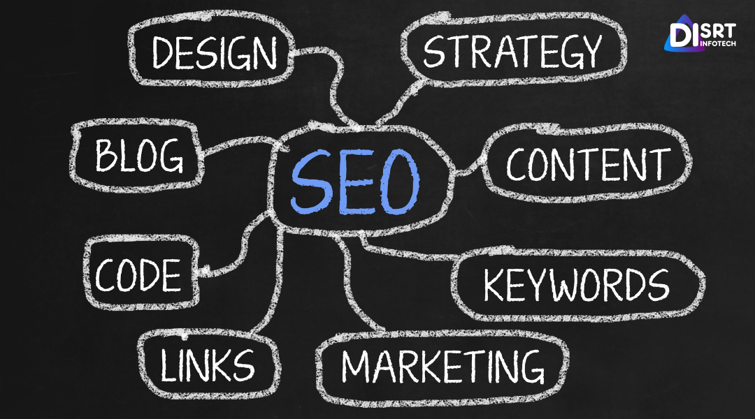 SEO-friendly content